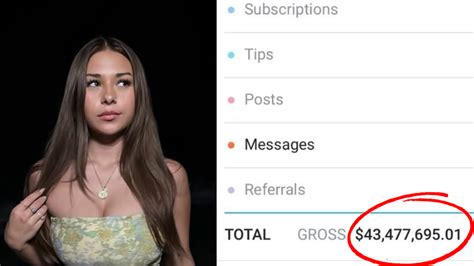 How an OnlyFans Creator Has Made $1.2 Million From Her。